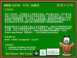 Jwinter3 changed in management staff? Weshare Wetrade Added A New Photo Weshare Wetrade