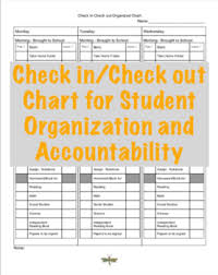 check in check out chart