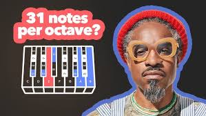 How Many Notes Are There? The Theory of Quarter Tones