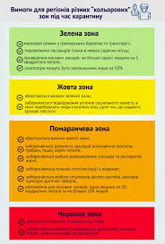 Раннє життя королеви єлизавети і та сходження її на престол. Gorodockij Portal Posts Facebook