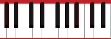 Den består af 4 toner: Https Www Piano Akkorde De Images Aufsteller Leseprobe Gesamt Pdf