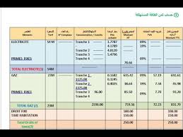 وجاء أن عطلة الخريف ستكون يوم 29/10/2019، إلى غاية 03/11/2019، في حين تنطلق عطلة الشتاء من. Ø´Ø±Ø­ Ø¯Ø±Ø³ ÙØ§ØªÙØ±Ø© Ø§ÙÙÙØ±Ø¨Ø§Ø¡ Ø¨Ø´ÙÙ ÙØ¨Ø³Ø· ÙÙØ³ÙØ© 3 ÙØªÙØ³Ø· Youtube