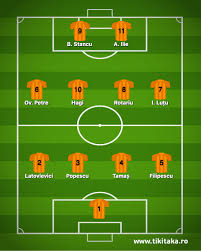 Todoran e obișnuit să fie marionetă Ek23 Ø¯Ø± ØªÙˆÛŒÛŒØªØ± Galatasaray Da Oynayan Romenler Takimi Yedekte Florinandone11 Florin Bratu Ve Liverpool A Gol Atan Radu Niculescu Tikitaka Ro Sagolsun Https T Co Xicefy05mf Https T Co Cb3ggmu5v7