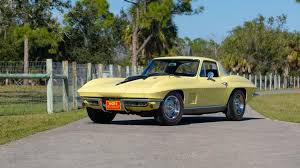 Image result for Yellow 1967 Hotpoint