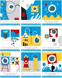 Pin By Kristin Bayans On Ap Resources Art Design Art Education Concept