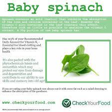 The Health Benefits Of Baby Spinach Spinach Health Benefits Spinach Benefits Baby Spinach