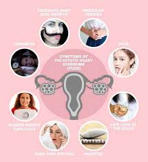 Pcos Signs Symptoms And Tips To Deal With It Femina In