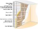 Compactor Store : Vente Housse de