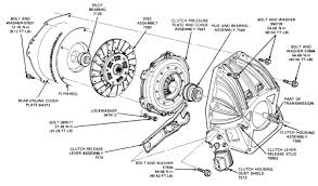 More importantly, i'll show you how to interpret your compression test results. Ford 4 9l Engine Cylinder Diagram