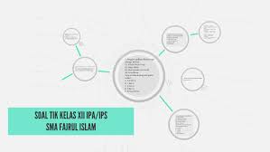 We did not find results for: Soal Tik Kelas Xii Ipa Ips By Sudirman Boedi
