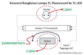 Lampu kami lebih hemat energi hingga 80% daripada bohlam konvensional. Rangkaian Lampu Tl Fluorescent Dan Lampu Tl Led