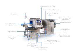Wima capacitor series are recommended for all caps with values in nf. Iq4 Conveyorized Food Metal Detector Loma Systems