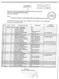 Lista cu certificatele de medic primar care se pot ridica de la dsp iasi certificatele de medic/medic dentist/farmacist specialist, sesiunea 23.09.2020 au ajuns astăzi, 08 ianuarie 2021 şi se pot ridica de la dsp. Garda 220 Pdf