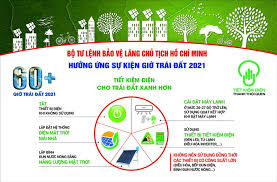 Album giờ trái đất tuyển tập những ca khúc mang thông điệp bảo vệ môi trường. Mljw738bkf2zom