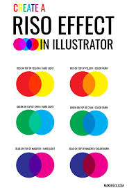 How To Fake A Riso Print Effect In Illustrator Maker Lex Riso Print Risograph Print Graphic Design Tips