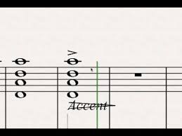 Sforzando literally means subito forzando (fz), which translates to suddenly with force. the effect of sfz may be interpreted and explained in both dynamics (volume) and articulation. Sforzando Crescendos Tremolos And More Explained Youtube