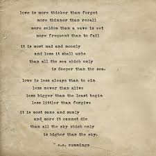 Diy Famous Love Poems Using Typewriter Font On Vintage Style Paper Poetry Inspiration Love Poems Prayer For My Family