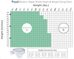 Prevail Bariatric Briefs