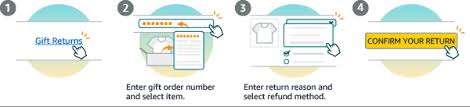 Buy gift cards online at gift card granny and earn cash back on your purchase. Amazon In Help Return A Gift