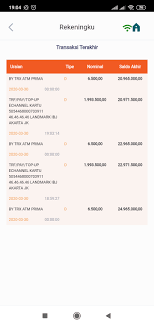 Pada bagian pengisian data pilih rekening sumber dana. Transfer Bni Mobile Dana Terpotong Tetapi Uang Tidak Masuk Ke Rekening Penerima Media Konsumen