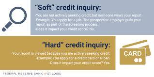 Credit card companies are in. Can Holiday Shopping Affect My Credit Score St Louis Fed