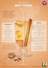 Hot Toddy Whisky Cocktail Recipe Hot Toddy Recipe For Colds Hot Toddies Recipe Hot Drinks Recipes