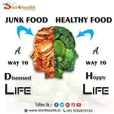 Pin On Food