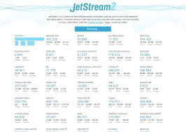 United, offering sales customers the best in global travel and support. Jetstream Direkt Online Nutzen Chip