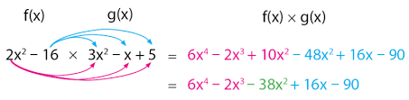 Maybe you would like to learn more about one of these? Suku Banyak Polinomial Matematika Kelas Xi
