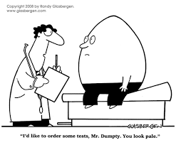 Hospitalhumor Medical Humor Office Cartoon Funny Cartoons