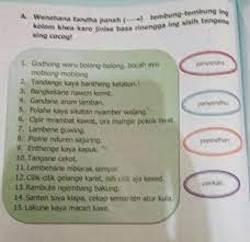 Documents similar to kunci jawaban bahasa indonesia kelas 7. Jawaban Bahasa Jawa Kelas 5 Halaman 96 Brainly Co Id