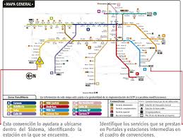 Now, there are different ways of working out which bus you need to take. Mapa General Transmilenio Sa