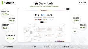 开源即阶梯：一位00后如何登上MLOps全球舞台- 开放原子开源基金会