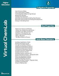 % error  your answer  accepted answer accepted answer  100 % error = © beyond labz, all. Higher Ed Beyond Labz