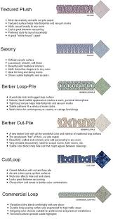 If you need durability and affordability, your best bet is to check out what kind of berber carpet is available. Carpet Types Styles My Way Carpet Floors And More