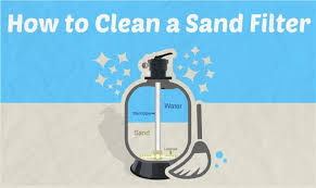 How To Clean Every Type Of Pool Filter With Images Pool Filters Pool Cleaning Sand Filter For Pool