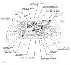 Offering a full line of internal engine parts for domestic, import. 1997 Honda Accord Ex Engine Diagram Wiring Diagram Wide Perfomance B Wide Perfomance B Prevention Medoc Fr