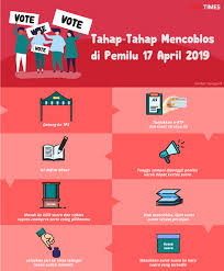 Dan sebanyak 1.025 surat suara kurang dalam pengiriman sebelumnya. 5 Jenis Surat Suara Pemilu 2019 Dan Cara Mencoblos