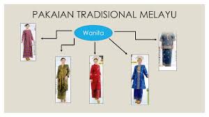 Maka dari itu, baju adat dari riau pakaian adat madura ini terdiri atas busana wanita dan pria. Tajuk 1 Pakaian Tradisional Melayu Youtube