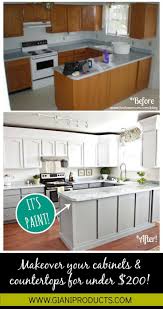 high gloss paint kitchen cabinets