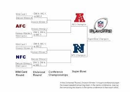 Here is the afc roster. National Football League American Football Wiki Fandom