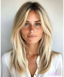Discover 50 Blonde Hair Cuts Medium and hair cuts ideas