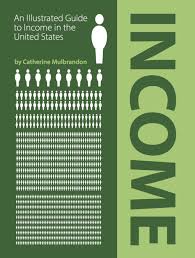 Pin On Infovis
