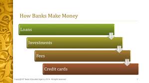 You're probably familiar with the first two. Banks And Profit Banking And Financial Services Copyright And Terms Of Service Copyright C Texas Education Agency The Materials Found On This Website Ppt Download