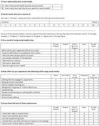 The hra shows how your lifestyle choices affect your health. The Social Media Mental Health Risk Assessment Smra Tool Download Scientific Diagram