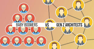 Baby boomers (often shortened to boomers) are the demographic cohort following the silent generation and preceding generation x. Baby Boomers Vs Gen Z Architects Rtf Rethinking The Future