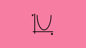 Check spelling or type a new query. Daftar Isi Aljabar Linear Matriks Teachmesoft