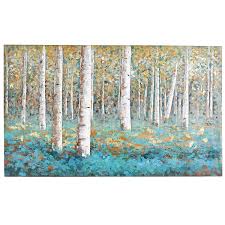 Birch Tree Canvas Art Luxe Teal Birch Tree Art Birch Tree Art Teal Wall Art Tree Art