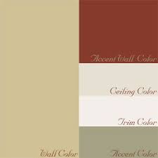 Chocolate brown with french vanilla was. French Country Cottage Paint Color Palette Google Search Cottage Paint Colors Red Accent Wall French Country Decorating