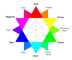 Green paint's natural color has many moods but in its purest form it is balanced and refreshing. Color Term Wikipedia